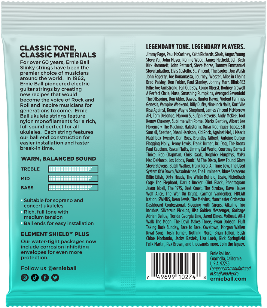 Ernie Ball Ukulele Loop End